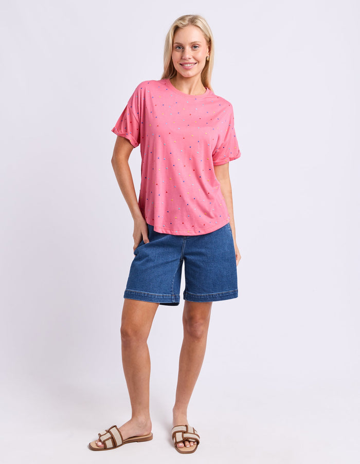 MODEL